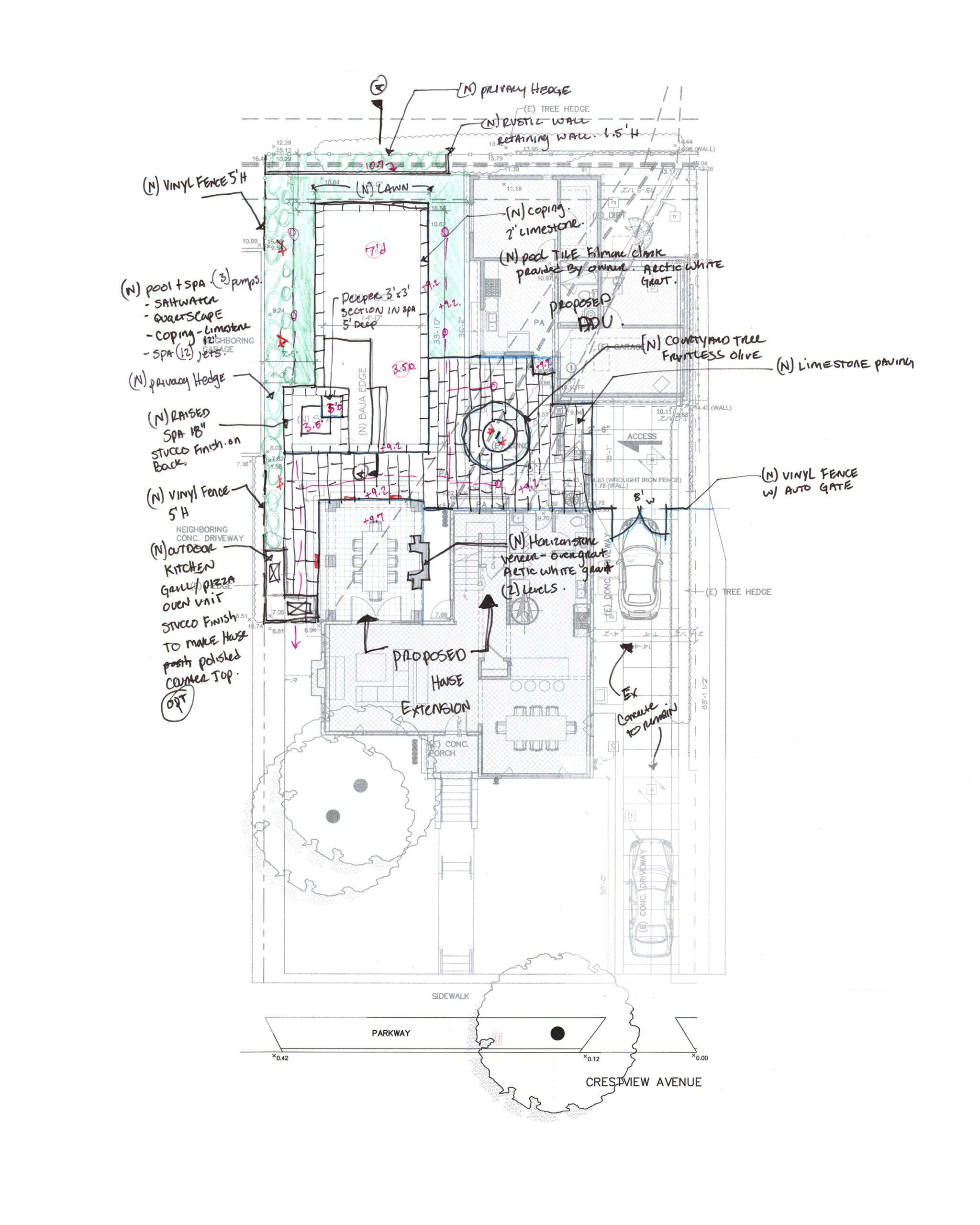 Initial consultation